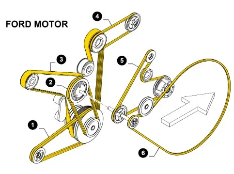 89850261 - Ремень генератора Ford ТС56